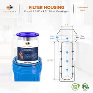 Aquaboon 5 Micron 10" x 4.5" Pleated Sediment Water Filter Replacement Cartridge | Whole House Sediment Filtration | Compatible with FXHSC, ECP5-BB, FM-BB-10-5, CP5-BBS, 255490-43, HDC3001, 8-Pack