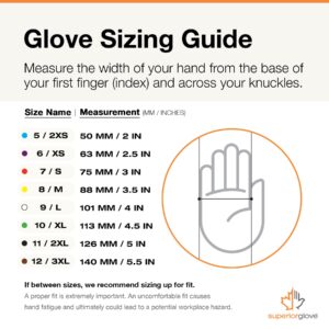 Superior Goatskin Leather Work Gloves - Anti-Impact Backing Hand Protection – Endura Safety Gloves Oil and Water Resistant 378GKVSB (1 Pair) Size Large