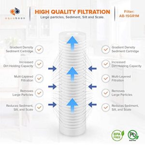 Aquaboon 1 Micron 10" x 2.5" Grooved Sediment Water Filter Replacement Cartridge for Any 10 inch RO Unit, Whole House Sediment Filtration, Compatible with P5, AP110, WFPFC5002, CFS110, RS14, 6-Pack