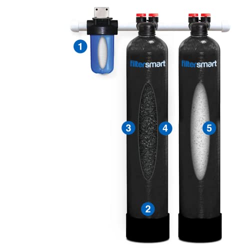 Filtersmart Whole House Water Filter System & Salt Free Water Softener Combo, Filters Chlorine & Sediment Filtration for 1-3 Baths, 12 GPM, 1 Million Gallons