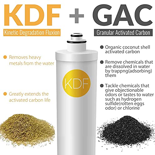 iSpring FKG15Q Quick-Change Inline KDF/Carbon Filter for Ultra Filtration Under Sink Water Filter System CU-A4, White