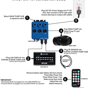 CURRENT USA 2100 GPH eFlux Wave Maker Pump Kit (6002) | Magnetic DC Powerhead with LED Display Controller for Saltwater Tank, 420-2100 GPH Aquarium Water Circulation Pump 30 to 125 Gallon, Black