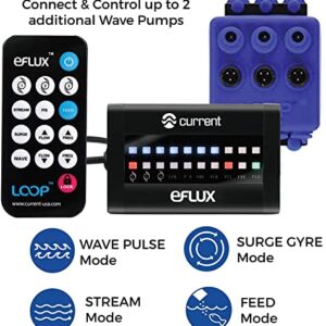 CURRENT USA 2100 GPH eFlux Wave Maker Pump Kit (6002) | Magnetic DC Powerhead with LED Display Controller for Saltwater Tank, 420-2100 GPH Aquarium Water Circulation Pump 30 to 125 Gallon, Black