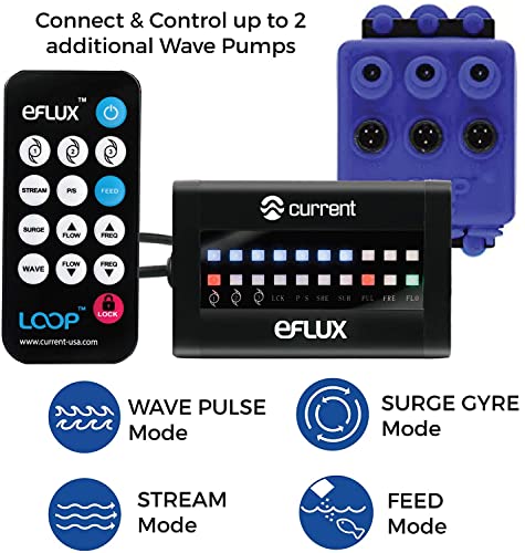 CURRENT USA 2100 GPH eFlux Wave Maker Pump Kit (6002) | Magnetic DC Powerhead with LED Display Controller for Saltwater Tank, 420-2100 GPH Aquarium Water Circulation Pump 30 to 125 Gallon, Black