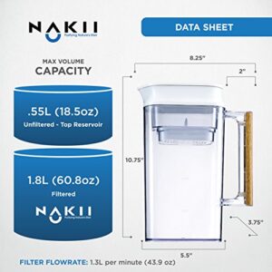 Nakii Water Filter Pitcher - Long Lasting 150 Gallons, Supreme Fast Filtration and Purification Technology, Removes Chlorine, Metals & Fluoride for Clean Tasting Drinking Water, WQA Certified,