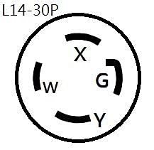 Parkworld 884982 Generator Adapter 4-Prong 30 AMP Locking L14-30P Plug to 20 AMP Locking L14-20R Receptacle