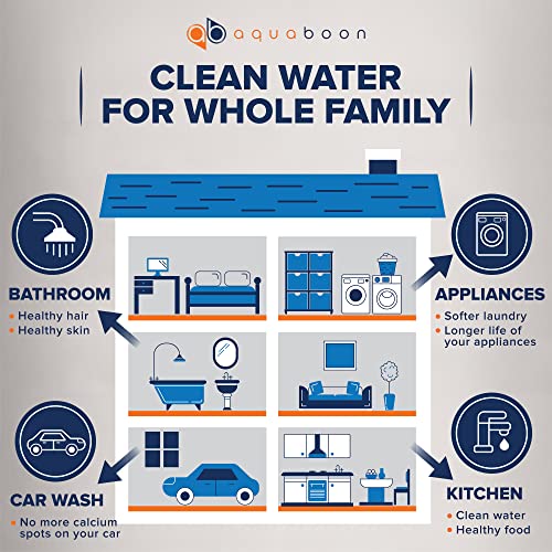 Aquaboon 3-Stage Whole House Water Filter System w/Wrench, Iron White Coated Bracket & Pressure Gauges & Release Buttons (1" Port) - w/СTO & PP Polypropylene & Pleated Sediment Water Filter Cartridges