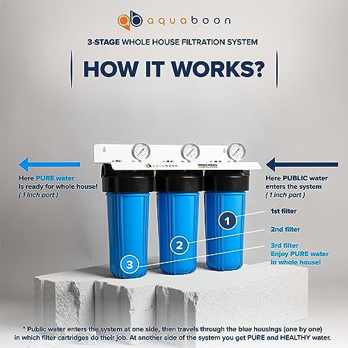 Aquaboon 3-Stage Whole House Water Filter System w/Wrench, Iron White Coated Bracket & Pressure Gauges & Release Buttons (1" Port) - w/10"x 4,5" СTO Filter & 2 pcs PP Polypropylene Sediment Filters