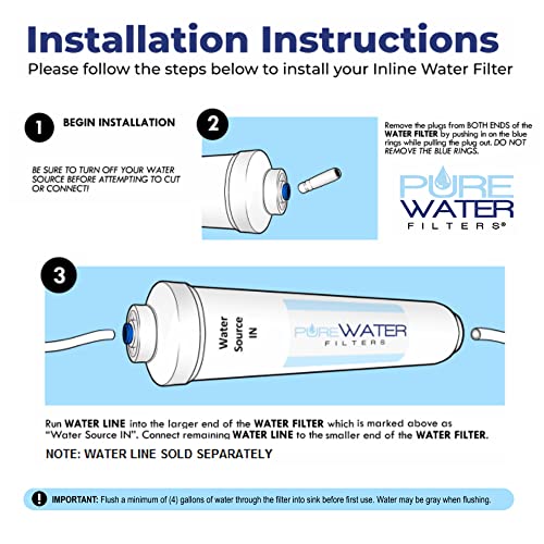 Inline Water Filter For Refrigerators, Ice Makers, Coffee Makers, Water Fountains, Water Coolers, Sink Faucets, RV, Campers, and Boats - with 1/4" Quick-Connect Fittings