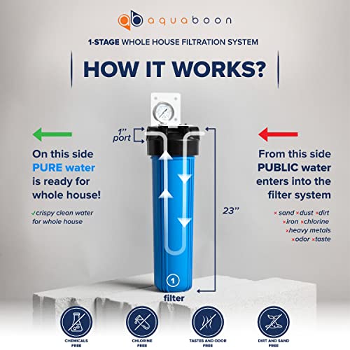 Whole House Water Filter System Housing 20"x 4.5" for Well Water - w/Wrench, Bracket & Pressure Gauge & Release Button(1" Port) and Sediment Filter - Compatible with Pentek 150234, BBFS-22, 166201