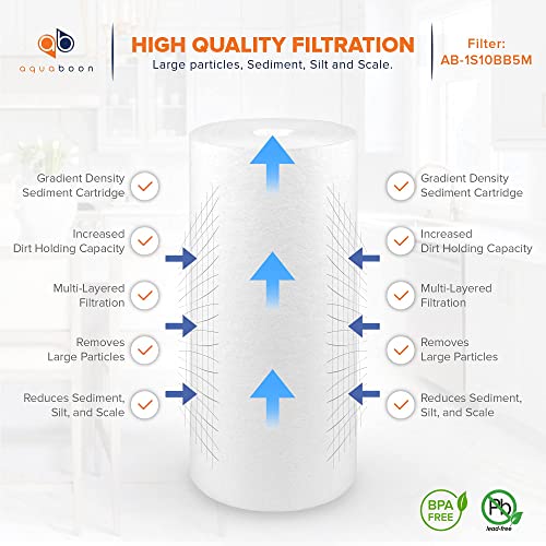 Aquaboon 8-Pack of 5 Micron 10" x 4.5" Sediment Water Filter Replacement Cartridge | Whole House Sediment Filtration | Compatible with W15-PR, HD-950, WFHD13001B, GXWH35F, GXWH30C