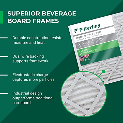 Filterbuy 16x25x1 Air Filter MERV 8 Dust Defense (12-Pack), Pleated HVAC AC Furnace Air Filters Replacement (Actual Size: 15.50 x 24.50 x 0.75 Inches)