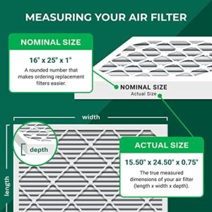 Filterbuy 16x25x1 Air Filter MERV 8 Dust Defense (12-Pack), Pleated HVAC AC Furnace Air Filters Replacement (Actual Size: 15.50 x 24.50 x 0.75 Inches)