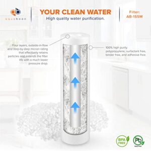 3-PACK of Reverse Osmosis Carbon Block (CTO),Sediment & Granular Activated Carbon (GAC) Water Filters by AQUABOON|Universal 5 Micron 10 inch Cartridges|COMPATIBLE WITH: DWC30001,WFPFC8002,FXWTC,WHEF-W