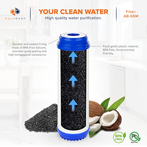 5 Stage Reverse Osmosis Replacement Water Filter Kit with 100GPD Membrane | 5 Micron 10 x 2.5 inch Cartridges | Compatible with DWC30001, WFPFC8002, FXWTC, WHEF-WHWC, WHKF-WHWC, Pentek DGD series