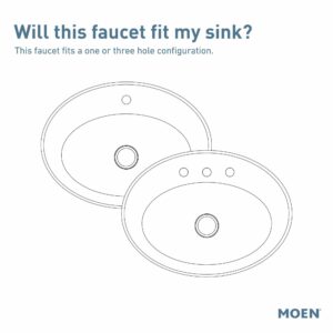 Moen Conway Spot Resist Brushed Nickel One-Handle Single Hole or Centerset Bathroom Faucet with Drain Assembly, WS84923