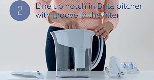 Brita 5 Pitcher Replacement Advanced Water Filter Model # OB03 (Total 1 Box)