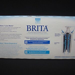 Brita 5 Pitcher Replacement Advanced Water Filter Model # OB03 (Total 1 Box)
