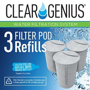 Clear Genius Filter Pod Refills (Pack-3) SR-3, Includes 3 Filter Pod Refills, Filter Pods Last For 2 Months