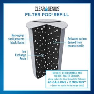 Clear Genius Filter Pod Refills (Pack-3) SR-3, Includes 3 Filter Pod Refills, Filter Pods Last For 2 Months