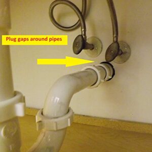 Pestplug 4" X 5' Long x 3 Rolls, 100% Stainless Steel Woo: Gap Blocker to Keep Mice, Rodents & Insects Out. Does NOT Rust! Fill Fabric, Plug Holes & Gaps in Homes, Garages, Farm Buildings, RV's