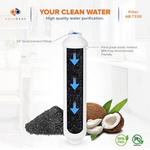 Inline Water Filter 4-PACK 1/4" Quick-Connect Filter Replacement Cartridge - Post/Carbon Polishing Water Filter for Reverse Osmosis Water Filter System Standard Size - Refrigerator & Ice Maker Filter