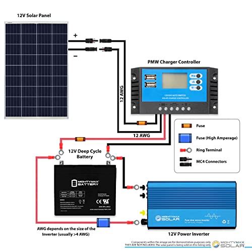 Mighty Max Battery 200 Watt Solar Panel Poly 2pc 100w Watts 12V RV Boat Home - 2 Pack