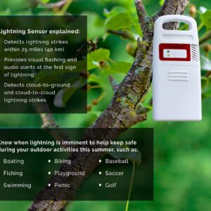 AcuRite Iris (5-in-1) Professional Weather Station with LCD Display and Lightning Detection