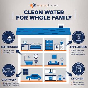 Whole House Water Filter System Housing 20" x 4.5" for Well Water - w/Wrench, Bracket & Pressure Gauge & Release Button(1" Port) and Carbon Block Water Filter - Compatible With Pentek 150234, BBFS-22