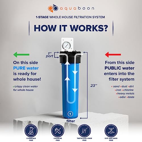 Whole House Water Filter System Housing 20" x 4.5" for Well Water - w/Wrench, Bracket & Pressure Gauge & Release Button(1" Port) and Carbon Block Water Filter - Compatible With Pentek 150234, BBFS-22