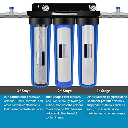 Apex RF-3030 Whole House Water Filtration System Replacement Filter Cartridge Pack of 3 - Contain Sediment, Multi-Stage Heavy Metal Removal Cartridge and Carbon Cartridge - High Filtration Capacity