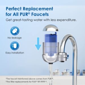 Waterdrop NSF Certified Water Filter, Replacement for All PUR®, PUR®PLUS Faucet Filtration Systems, Pur® RF-9999® Faucet Water Filter (6 Count), Model No.: WD-C08A