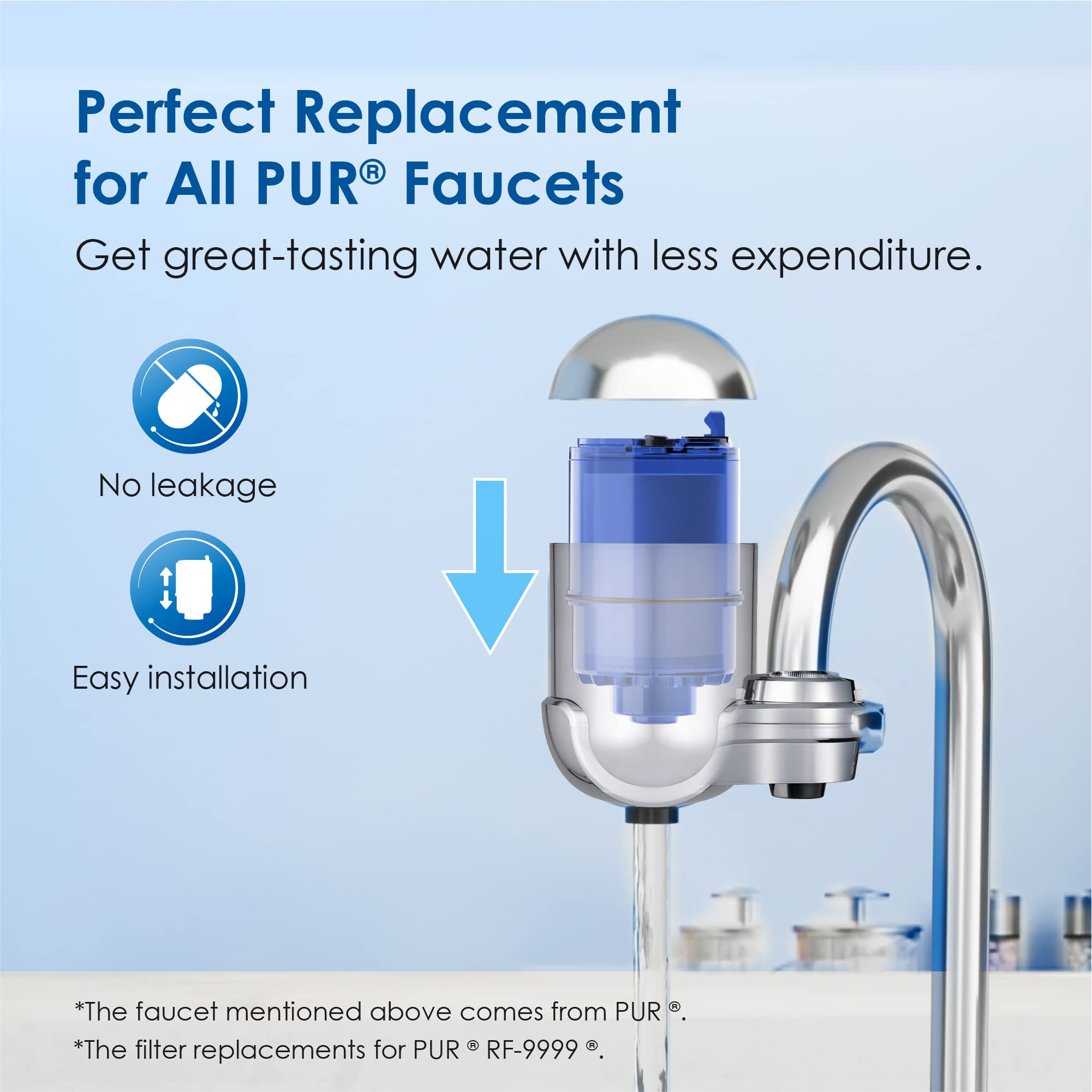 Waterdrop NSF Certified Water Filter, Replacement for All PUR®, PUR®PLUS Faucet Filtration Systems, Pur® RF-9999® Faucet Water Filter (6 Count), Model No.: WD-C08A