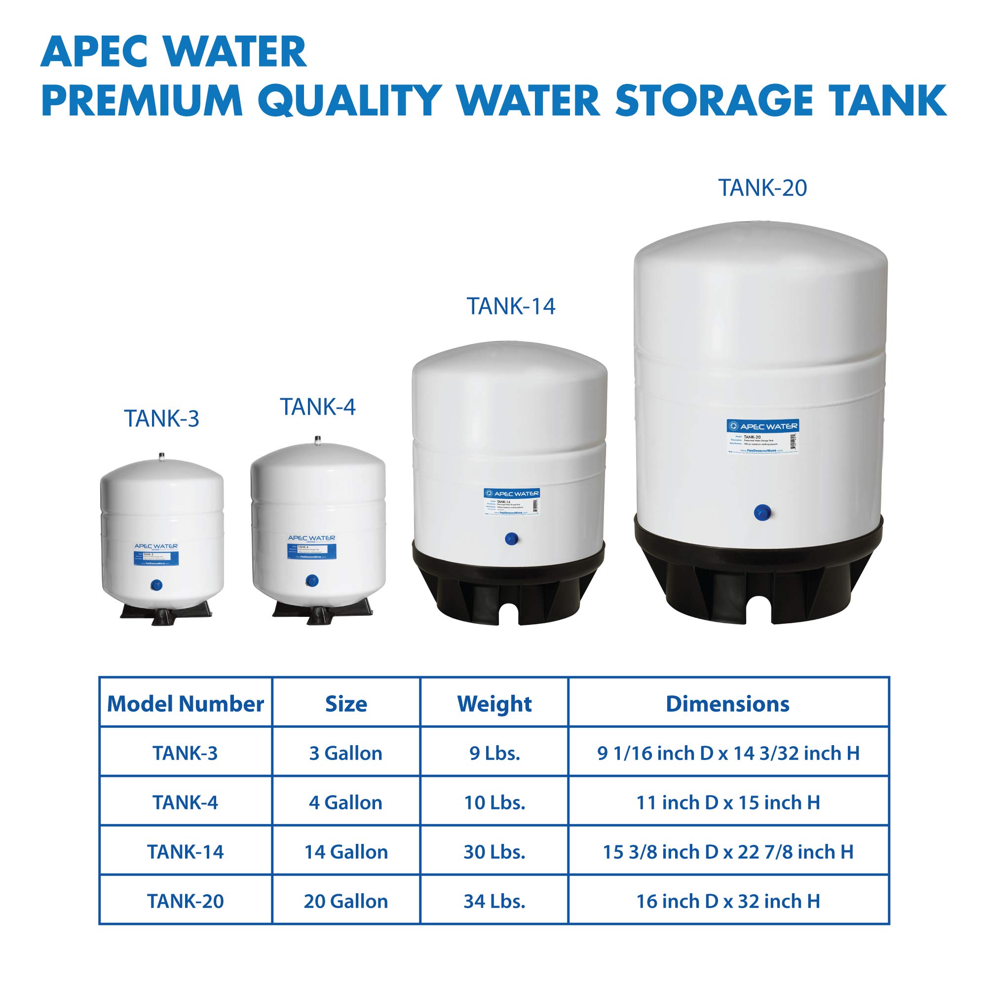 APEC Water Systems TANK-20 20 Gallon Pre-pressurized Reverse Osmosis Water Storage Tank