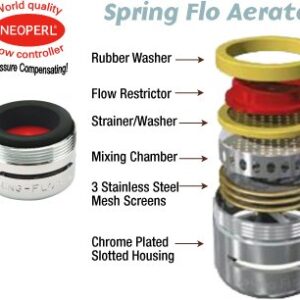 Premium Spring 2.2 gpm Full Flow Aerator Family Four Pack