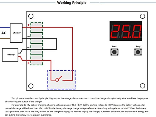 NOYITO 12V 24V Battery Charging Control Board (12-24V MAX30V) Battery Charge Control Switch Auto Power Off Safe and Energy Saving