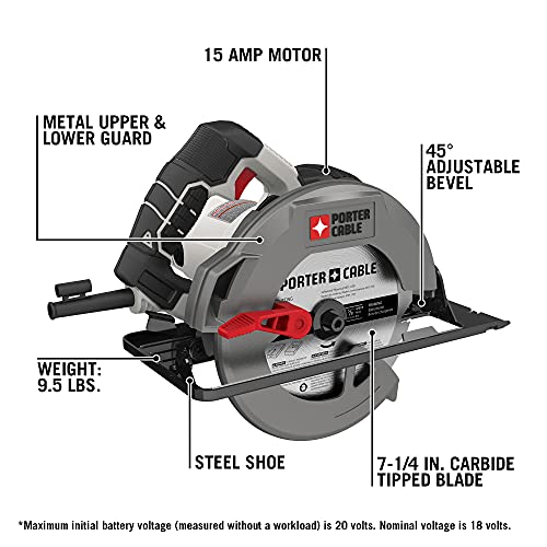 PORTER-CABLE 7-1/4-Inch Circular Saw, Heavy Duty Steel Shoe, 15-Amp (PCE300)