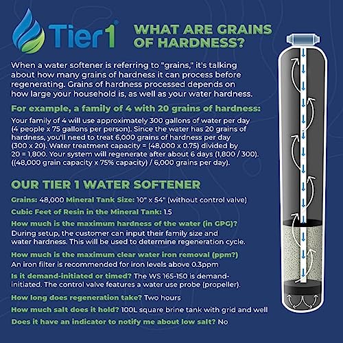 Tier1 Digital Whole House Water Softener System 48,000 Grain High Efficiency | Pre-Filled Mineral Tank with 1.5 Cubic feet of Cation Resin | Home Water Filtration System | Everyday Water Softener