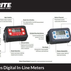 Fill-Rite TT10AN 1" 2-35 GPM(8-132 LPM) Digital In-line Turbine Meter, Aluminum, Fuel Transfer Meter,Black/Red