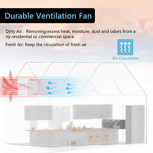 Hon&Guan 6'' Bathroom Exhaust Fan, 116 CFM Kitchen/Garage Exhaust Fan Through the Wall Fan for HVAC System, Super Silent, Strong Exhaust Fan 150A