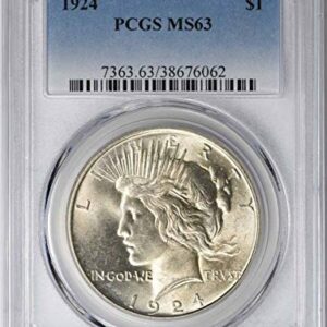 1924-P Peace Dollar MS63 PCGS