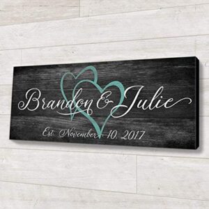 family established wood sign personalized wedding or anniversary gift