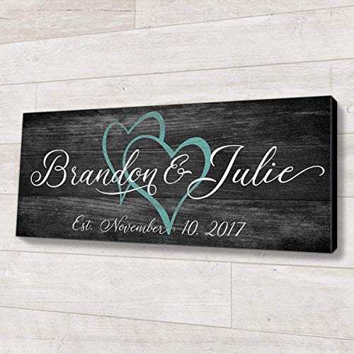 Family Established Wood Sign Personalized Wedding or Anniversary Gift