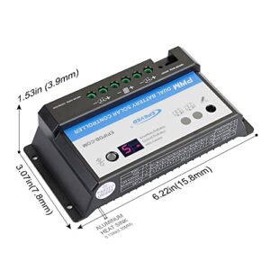 Dual Battery Solar Charge Controller 20A 12V 24V Duo-Battery Solar Controller for RVs Caravans and Boats