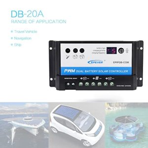 Dual Battery Solar Charge Controller 20A 12V 24V Duo-Battery Solar Controller for RVs Caravans and Boats