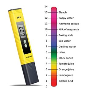 TTSTAR Digital PH Meter Tester, 0.01 High Accuracy Quality 0-14 Measurement Range for Household Drinking, Pool and Aquarium Water PH Tester Design with ATC