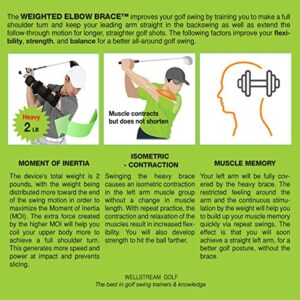 Weighted Elbow Brace - Shoulder Turn & Straight Arm Golf Swing Trainer Increasing The Moment of Inertia Force (Rigid, US Patented)