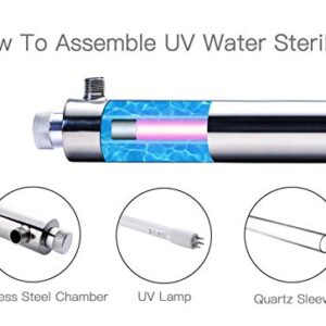 HQUA-OWS-12 Ultraviolet Water Purifier Sterilizer Filter for Whole House 12GPM 110V 40W Model HQUA-UV-12GPM + 1 Extra UV Tube