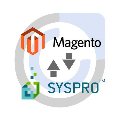 Commercient SYNC for SYSPRO and Magento