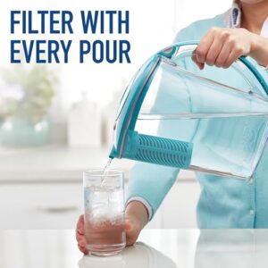 Brita Large Water Filter Pitcher for Tap and Drinking Water with 1 Stream Filter, Lasts 2 Months, 10 Cup Capacity, BPA Free, Lake Blue